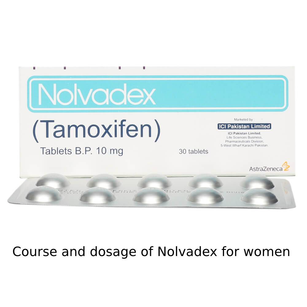 Course and dosage of Nolvadex for women